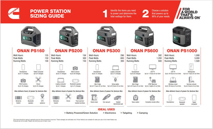 Cummins Onan PS160 155W 155Wh Portable Power Station