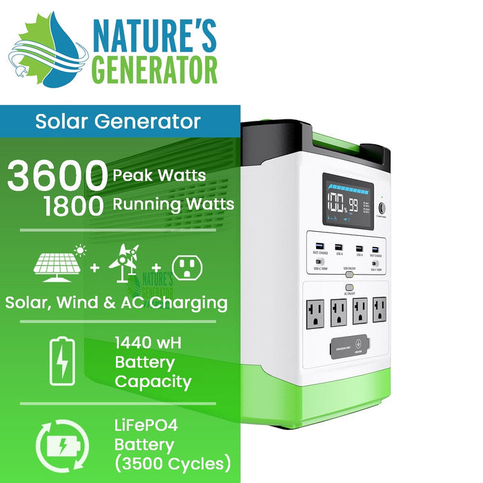 Natures Generator Lithium 1800