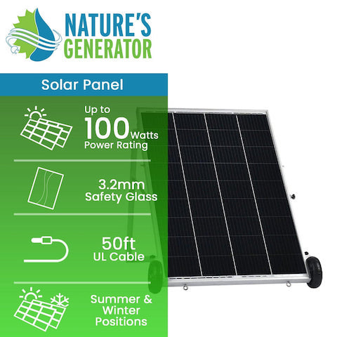 Nature's Generator 100W Power Panel